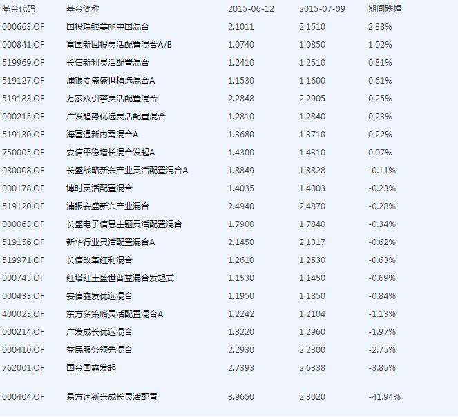 Fireworks AI 融资40亿美元AYX爱游戏- 爱游戏体育官网- 爱游戏APP下载加速开源大模型推理服务落地