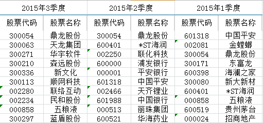 百合是什么意思_当期收入是什么意思(2)