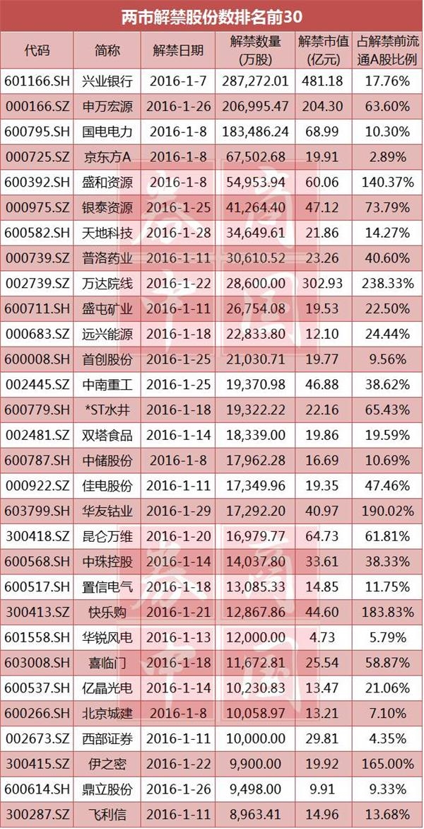 澳 门 新 锦 江