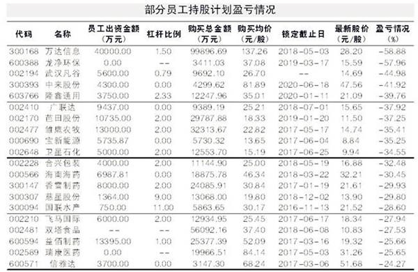 新 普 京 国 际 娱 乐