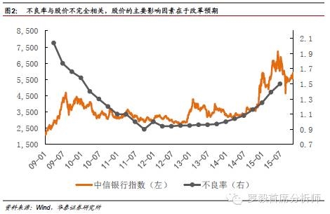 这次市场大跌到底是为什么? _ 股票频道 _ 东方