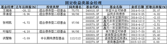 360截图20160108173905166.png 澳 门 赌 场 鑫 鼎 娱 乐 城