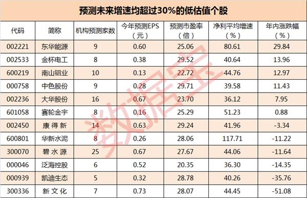 点击图片查看详情 收入证明_预计收入 22元