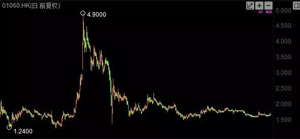 ȦҲһΣޱְӰҵ10.8 
