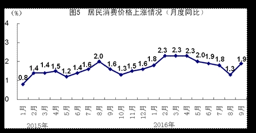 中国各市gdp预测2100_2020年中国城市GDP50强预测 南京首进前10,重庆超广州,福州破万亿