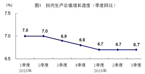 中国农业生产者人口比例_中国农业银行图片(3)