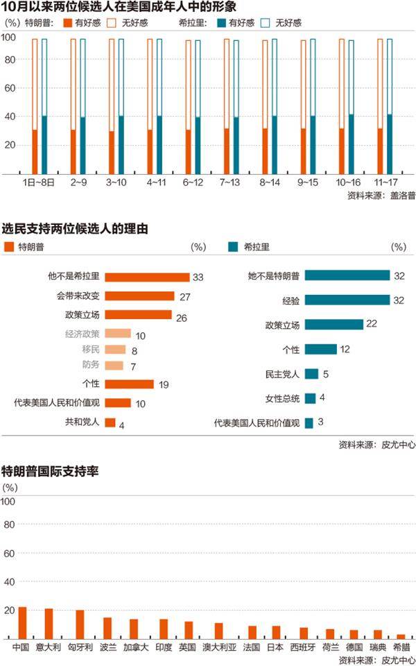 2019年2月经济学人_2019年2月,推荐的35份报告-经济学人智库 2019全球生活成本调查报...(3)