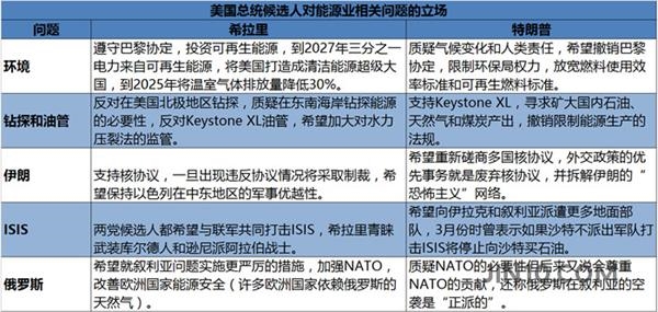 伊朗石油化工篮球_伊朗石油收入(2)