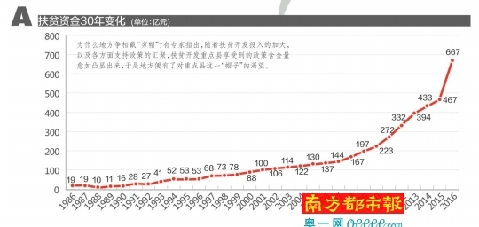 2012年和县gdp_国家统计局：2012年GDP增长速度修订后为7.9%,此前为7.7%;