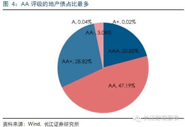 收入证明_地方固定收入