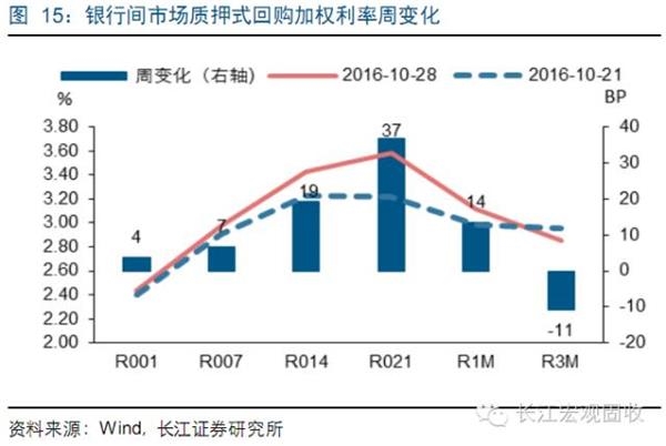 收入证明_地方固定收入(2)