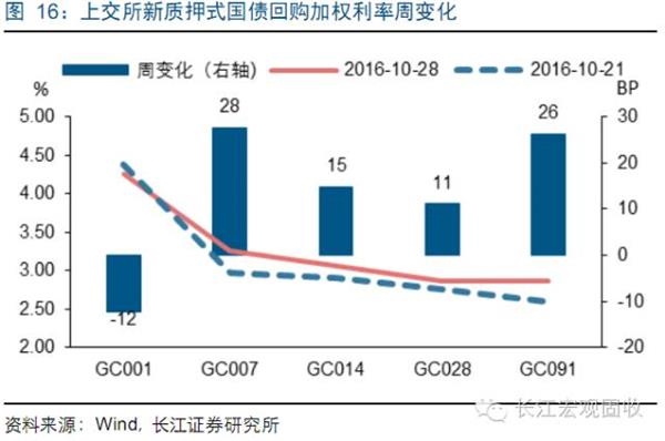 收入证明_地方固定收入(2)