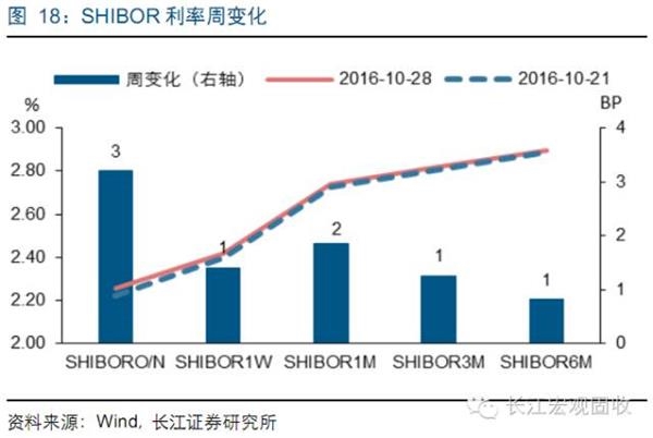 收入证明_地方固定收入(2)