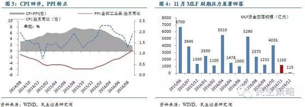 寿光2012年gdp_从近年四次大洪灾看这次洪水对通胀的影响：最低点或提前至7月