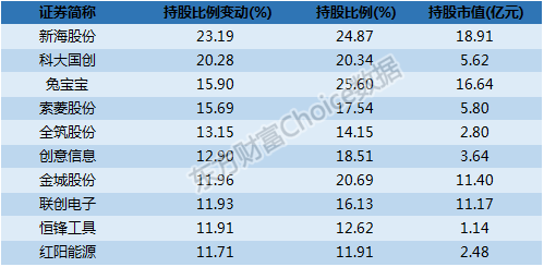 图片7.png