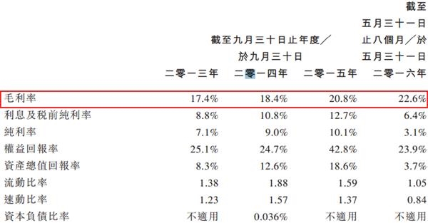 bw必威西汉姆联官网-未来智造局｜智元万台下线背后具身智能迈过了哪些槛？