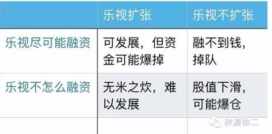 �������������ͽ������״̬�������������ֲ��ԣ��ⶼ����һ�����ѵľ�����