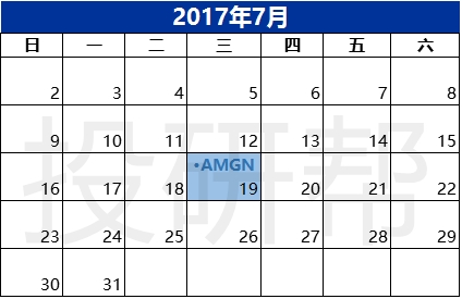 12月至明年7月美国fda审批新药日历表