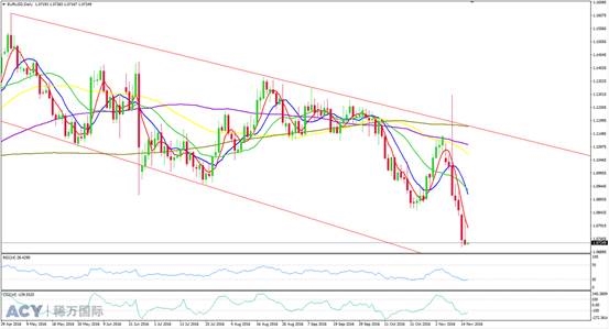 2020广州合区第三季度GDP_7.3 ,合理的 新常态(3)