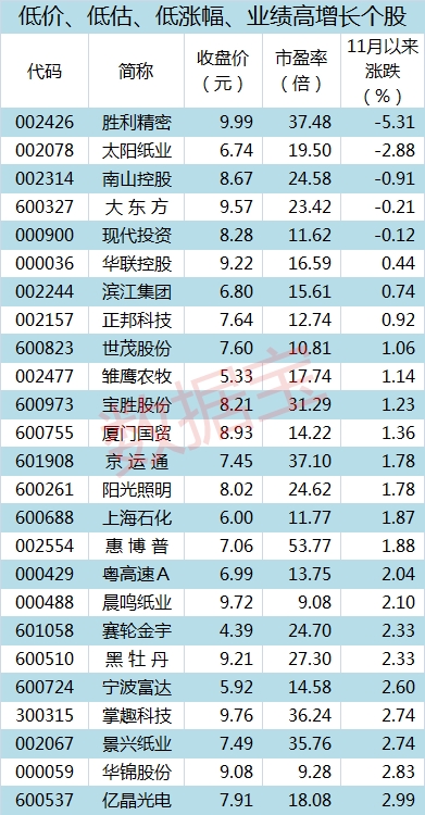 ����һ��11.17��_����