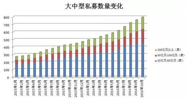 创立4A级旅行景区规划实践（二）