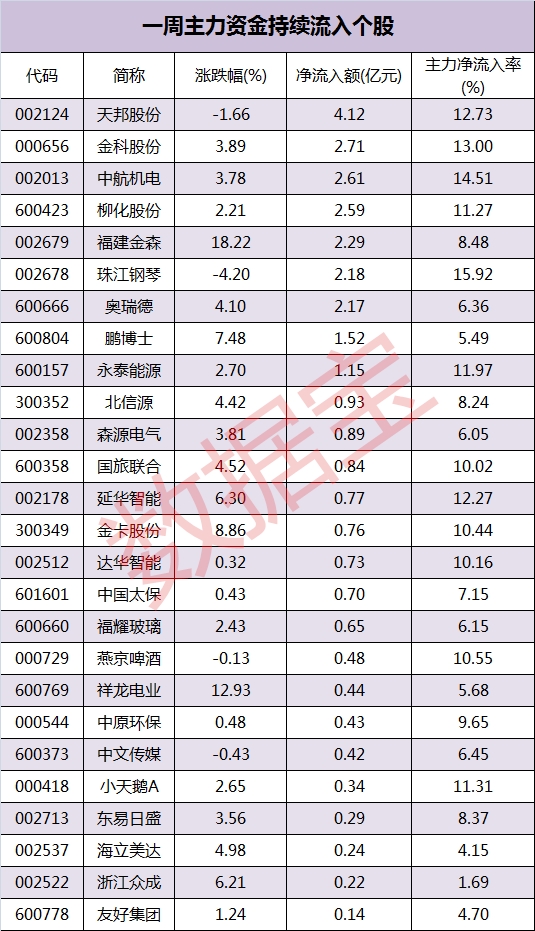 �¼���_����