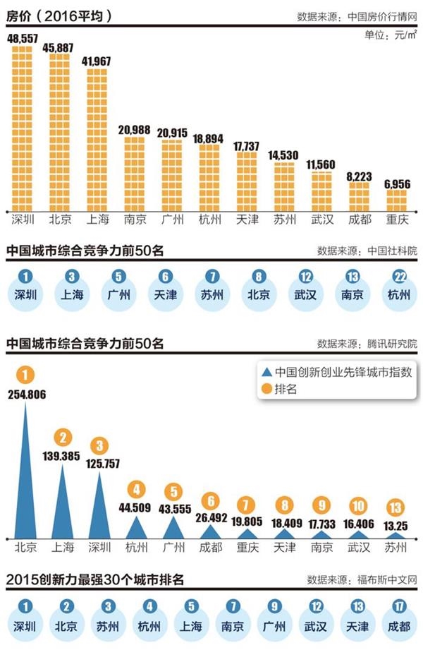 汉朝gdp_中国历朝GDP及世界排名 看古中国到底有多强大(2)