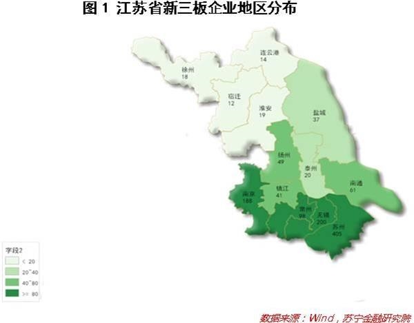 从新三板挂牌公司看江苏省产业结构状况_财经