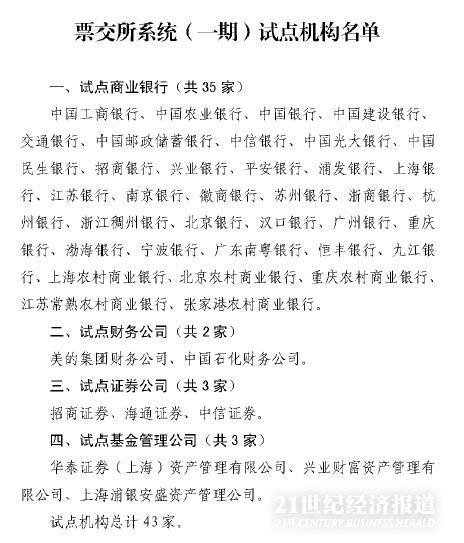 根据安排，2016年12月8日至2017年7月31日为过渡期。为保证票交所试运行，央行制定了《票交所系统(一期)参与者上线方案和过渡期安排》。