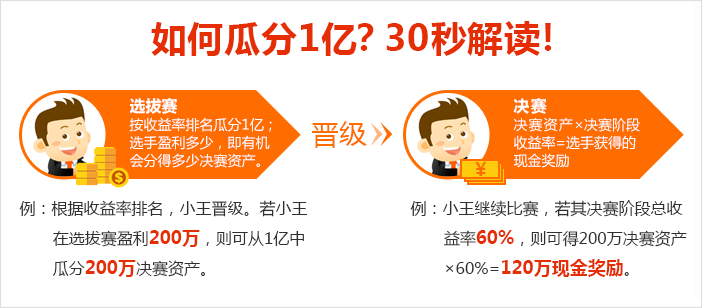 收入证明_速录师 收入翻倍(2)