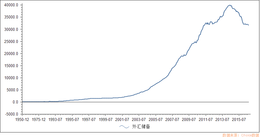 去掉房子的gdp_取消楼市限售首城 菏泽上半年GDP增速省内夺魁