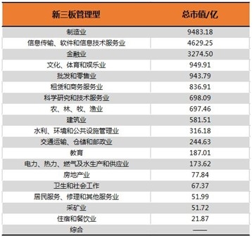 青海企业排名_青海风景图片(2)