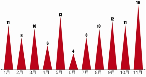 360截图20161201070653898.png