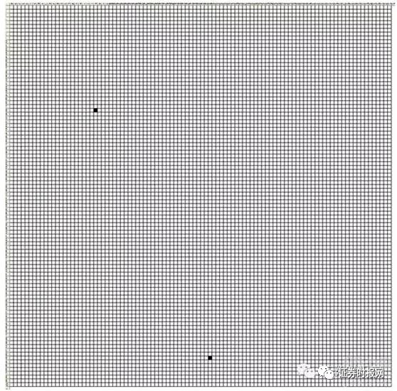 中签概率50%够不够?打满必中在后头!新股日历+申购策略