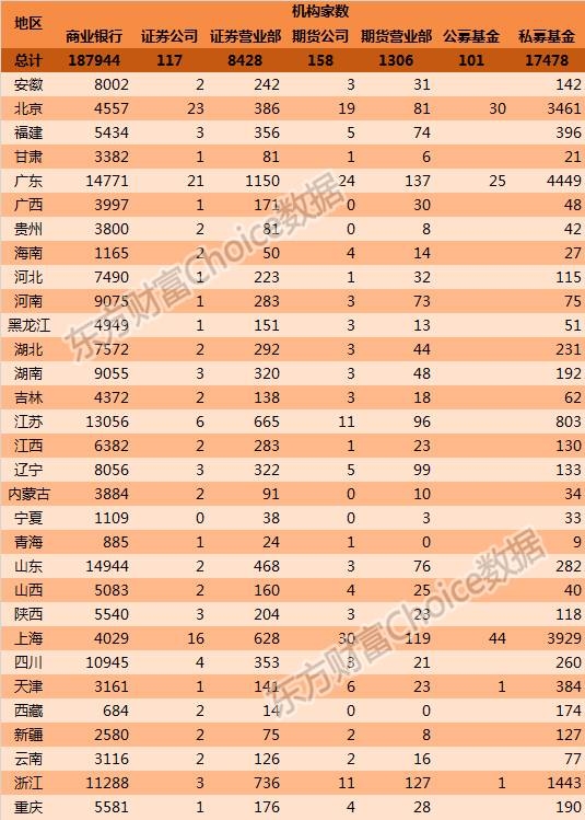 劳动力人口数_日本人口老龄化的三大惊人事实(2)