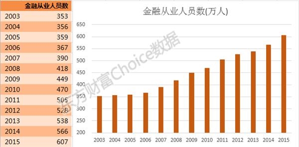 劳动力人口数_日本人口老龄化的三大惊人事实(2)