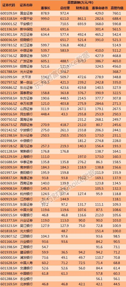 GDP导入_中国gdp增长图(3)