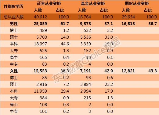 四会劳动力人口数_中国未来劳动力人口的供给与需求