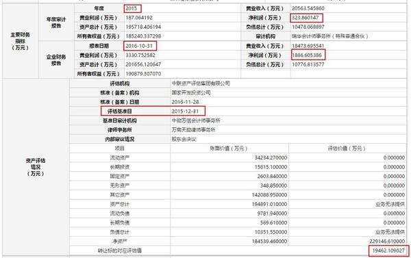 安信证券2.05亿元挂牌转让前海股交中心8.49%