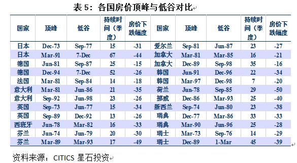 表5.jpg