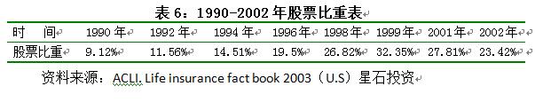 表6.jpg