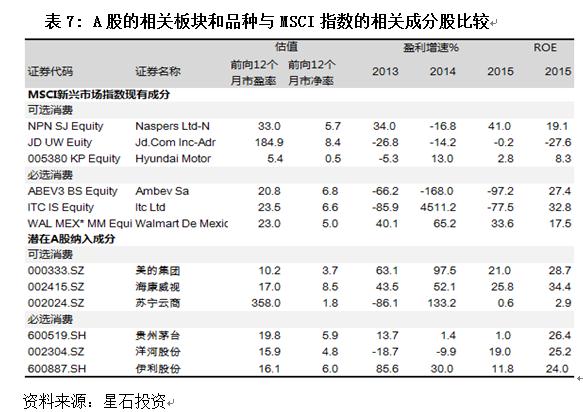 表7.jpg