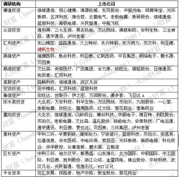 慢三拍的环保股终于来了 - gz-cyz(蔡英姿) - gz-cyz的博客 慢三拍的环保股终于来了 - gz-cyz(蔡英姿) - gz-cyz的博客