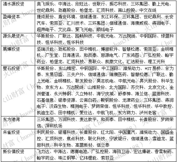 慢三拍的环保股终于来了 - gz-cyz(蔡英姿) - gz-cyz的博客 慢三拍的环保股终于来了 - gz-cyz(蔡英姿) - gz-cyz的博客