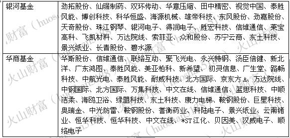 慢三拍的环保股终于来了 - gz-cyz(蔡英姿) - gz-cyz的博客 慢三拍的环保股终于来了 - gz-cyz(蔡英姿) - gz-cyz的博客
