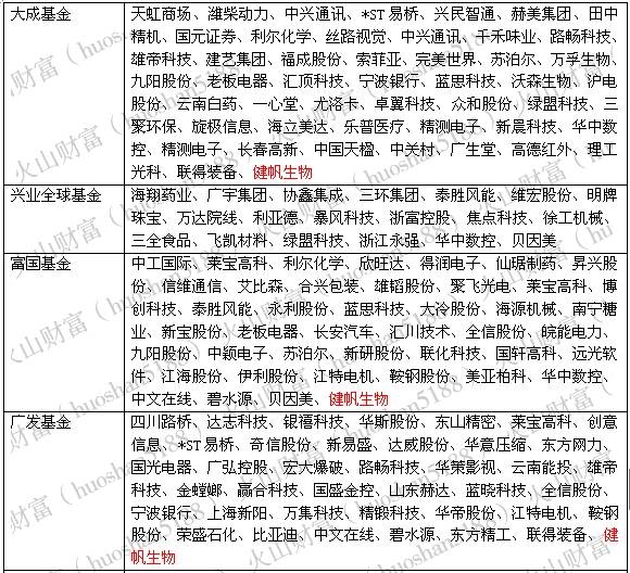 慢三拍的环保股终于来了 - gz-cyz(蔡英姿) - gz-cyz的博客 慢三拍的环保股终于来了 - gz-cyz(蔡英姿) - gz-cyz的博客