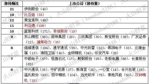 慢三拍的环保股终于来了 - gz-cyz(蔡英姿) - gz-cyz的博客 慢三拍的环保股终于来了 - gz-cyz(蔡英姿) - gz-cyz的博客