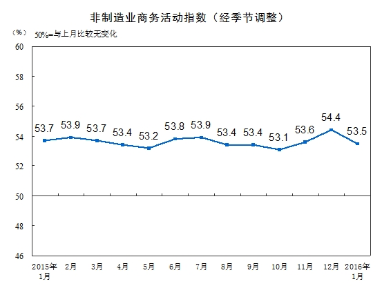 金 煌 娱 乐 城