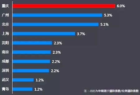 国 外 博 彩 公 司