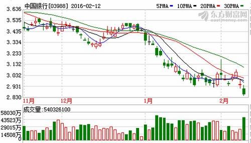 99真 人 娱 乐 城 平 台